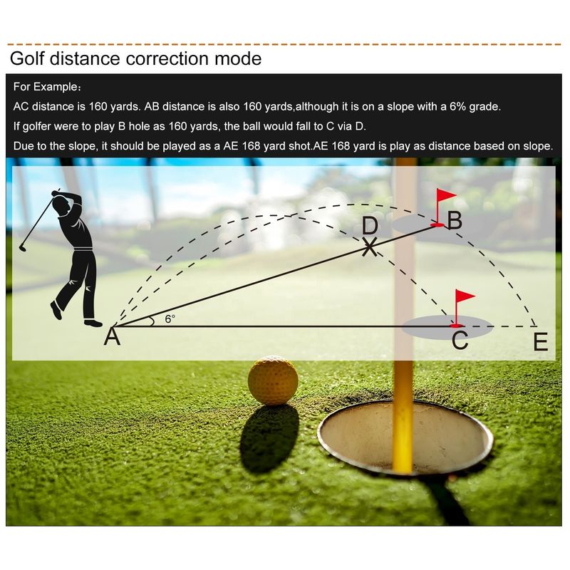 OEM Telescopio Deportivo al aire libre Laser Rangefinder 450M-1000M Alcance de pendiente Caza Disparar Golf Distancia medidor