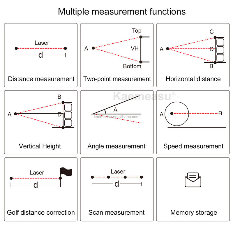 Kaemeasu Múltifunción Laser Distance Meter Telescopio Golf Laser Rangefinder de caza Regla electrónica con adsorción magnética