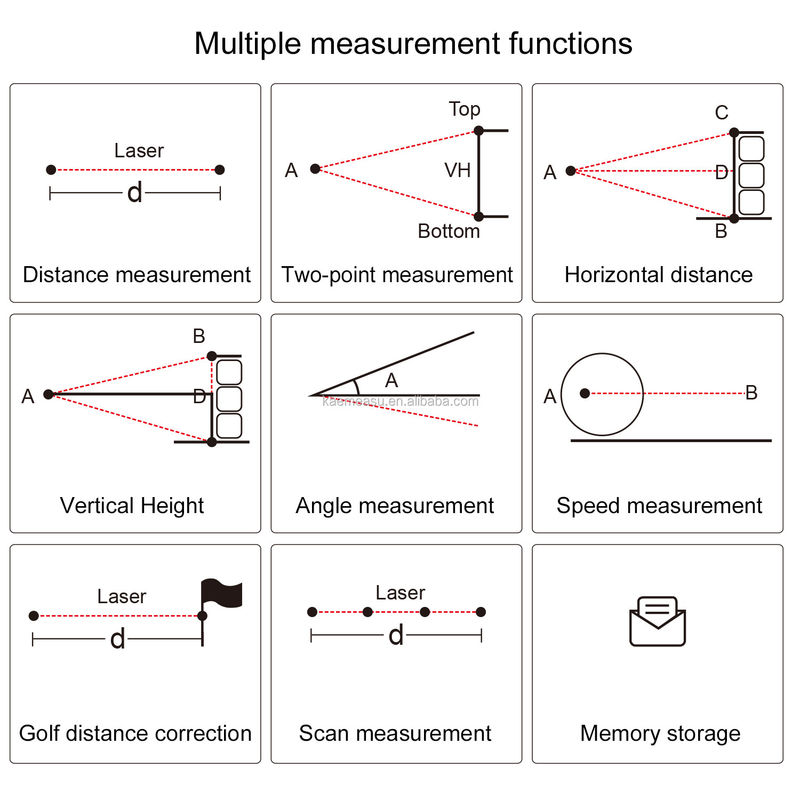 OEM de buena calidad medidor de distancia láser recargable de 450 metros medidor de distancia láser digital de caza/golf/deporte/ingeniero