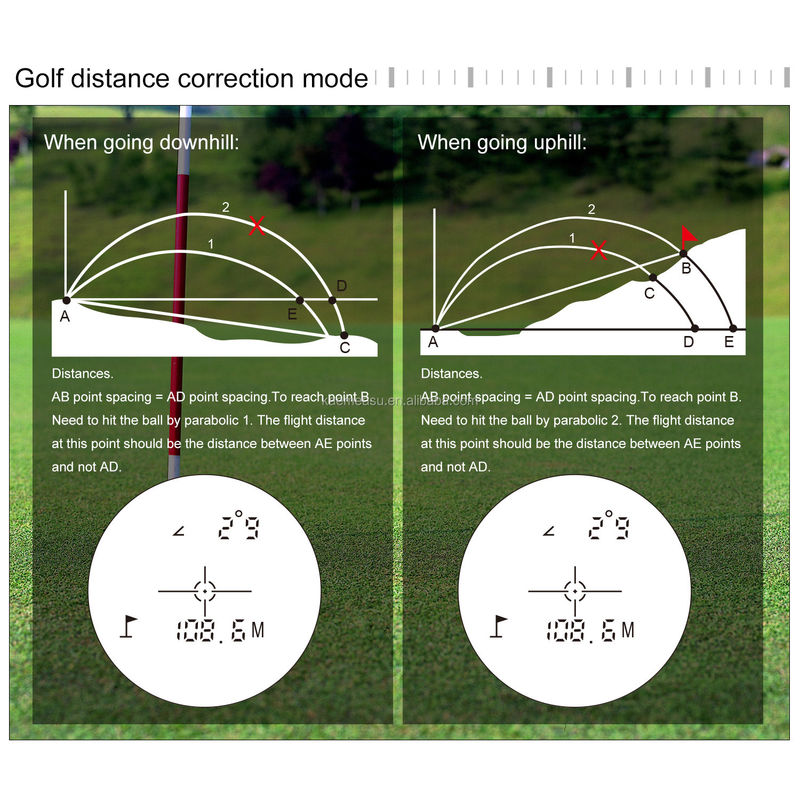Telescopio Término láser Término láser portátil de carga USB Término láser de distancia monocular Golf Término de caza de caza 600M/656Yd