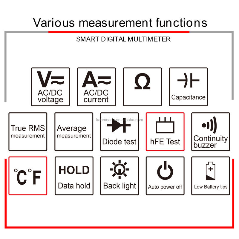 OEM ODM Multimétricos eléctricos T-RMS Prueba de resistencia de voltaje, corriente y capacidad Teste inteligente de multimétricos digitales