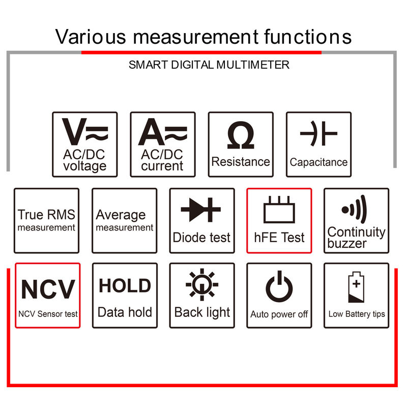 Métro de prueba eléctrico de Aneng Multitester digital