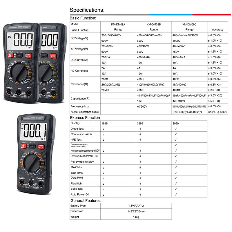 3999 Cuentas TRMS LCD Multimétricos Profesionales NCV Multimétricos de banco eléctricos inteligentes digitales Multimétricos para automóviles