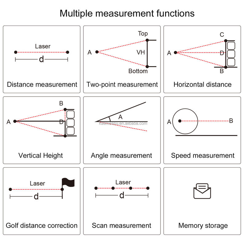 800 Yd Instrumentos ópticos Medidores de distancia de golf Medidores de distancia de golf