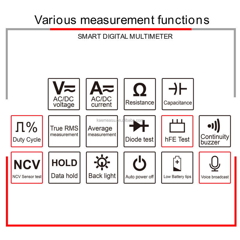 Multimetro Osciloscopio Multimetros profesionales digitales La solución perfecta para medir la capacidad y la resistencia