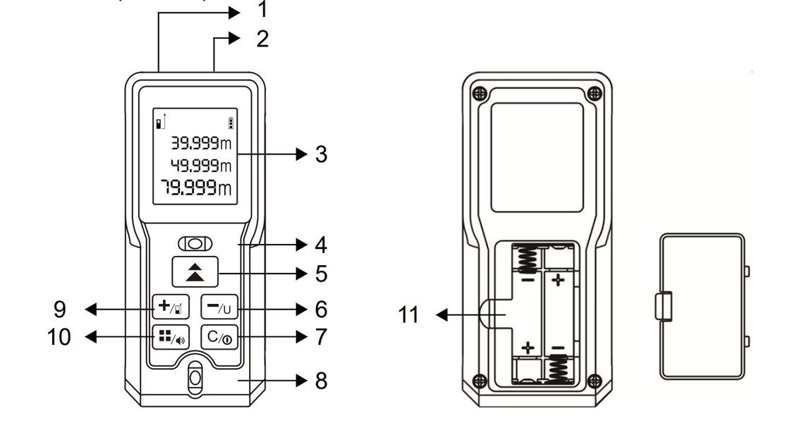 Medidor de distancia láser portátil Equipo eléctrico de medición de distancia Mini Medidores de distancia láser digitales portátiles 0.05-120m